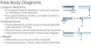 Statics Lecture: 2D Rigid Body Equilibrium