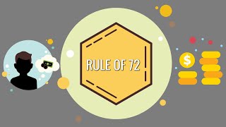 What is the Rule of 72 and How it works