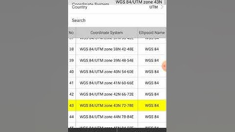 Creating Project and Selecting Zone and Geoid  in  E survey Surpad