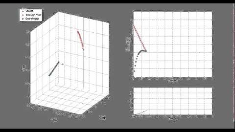 A dynamical system approach for catching softly a flying object