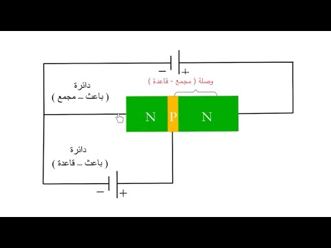 فيديو: ما هو المجمع ثنائي المرور؟