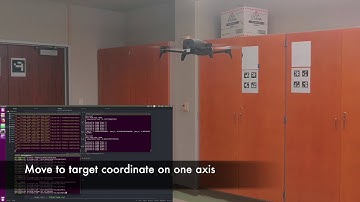 UAV demo for use in Custom Manufacturing | Using Python and ROS (Robot Operating System)