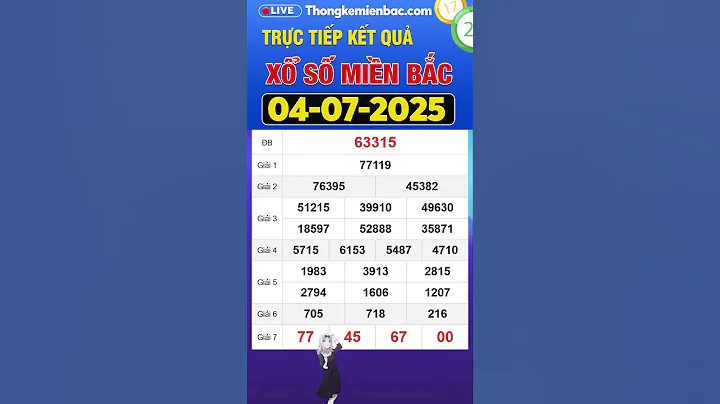 Xổ số miền Bắc hôm nay thứ 6 ngày 4/7/2025 - SXMB - XSMB 4/7/2025 - Xổ số kiến thiết miền Bắc