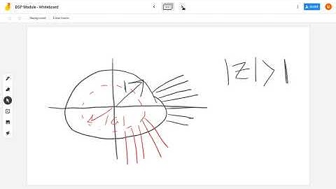 DSP - Video Lecture - Z Transform - LTI Systems