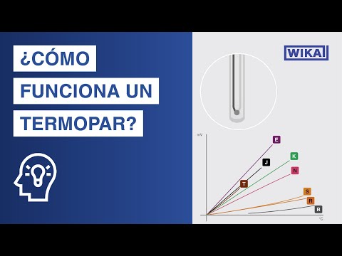 Como funciona un termopar