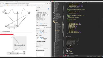 cytoscape bound demo