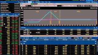 How To Beta Weight Options Trades On The Analyze Tab In ThinkOrSwim