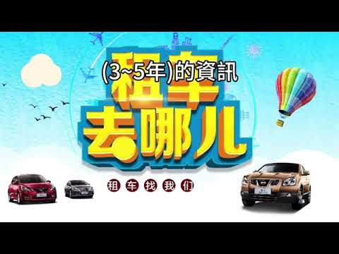 00409C 短篇【 換車還是租車？組合屋值得投資嗎？ 100萬買組合屋 VS 100萬滾成1億？理財觀念大破解！ 】2025年3月19日 CLEC 投資理財頻道