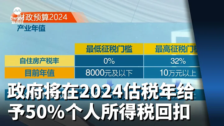 【財政預算案2024】政府將在2024估稅年給予50%個人所得稅回扣 頂限200元 - 天天要聞