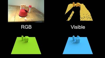 Structured Prediction of Unobserved Voxels From a Single Depth Image - CVPR 2016