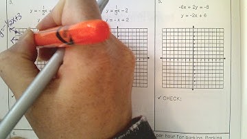 Solving Systems of Linear Equations by Graphing Part 1 Notes 7XL