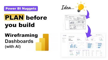 Wireframing Power BI Dashboards from Scratch (with AI) | A Design Thinking Approach
