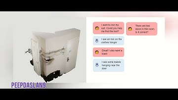 3D-LLM: Injecting the 3D World into Large Language Models