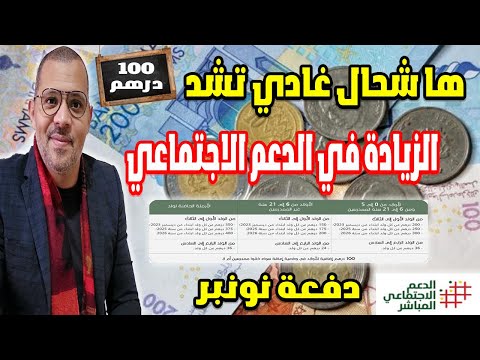بالحساب شحال غادي تجيك ديال الزيادة في الدعم الاجتماعي المباشر