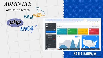 Tutorial CRUD Menggunakan PHP MYSQL Dengan AdminLTE | PART-17 | Background, Logo & Icon preloader