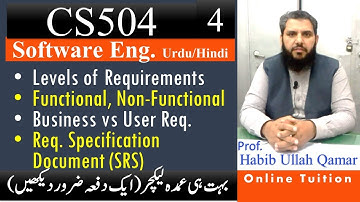 CS504 Short Lecture 4 | Different Types of Software Requirement - Functional, Non-Functional - SRS