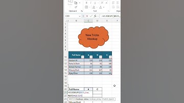 New Tricks Vlookup #excel #excelshortcuts #exceltips #youtube #shorts #excelformula