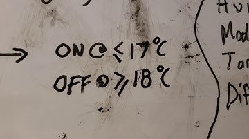 Inkbird ITC-608T introduction.  A brief look at a great controller.