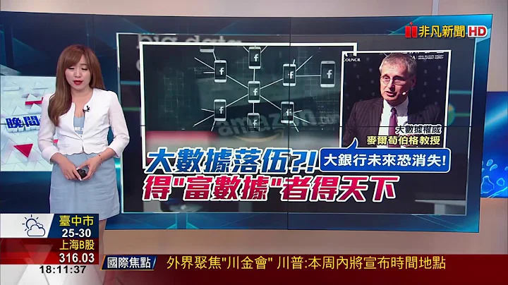 【非凡新闻】大数据塑造新型资本主义 金钱功能被接管 - 天天要闻