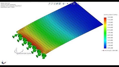 Using fixtures / restraints in SolidWorks Simulation - FEM analysis