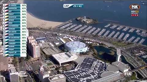All Formula E Crashes From Long Beach (April 2016)