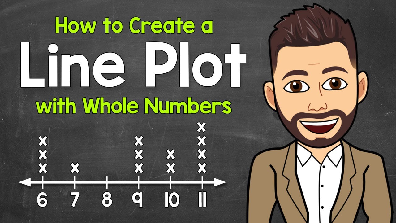 How to Make a Line Plot (Whole Numbers) | Math with Mr. J - YouTube