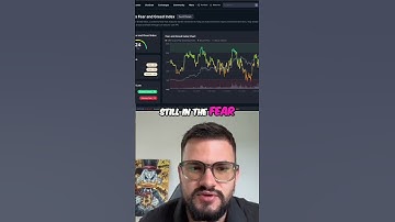 Fear & Greed Index: Best Crypto Trading Strategy! #shorts