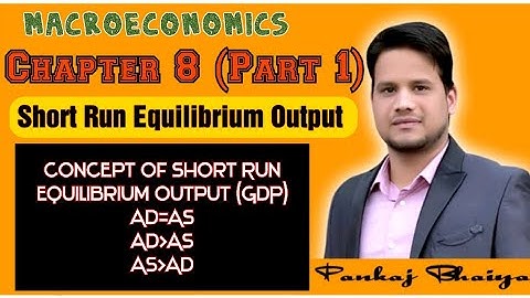 Short Run Equilibrium Output (Part 1) macroeconomics chapter 8