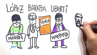 ¿Cómo funcionaba el mecanismo de la coima kirchnerista?