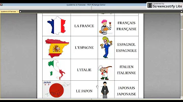 Quali sono le nazionalità in francese?