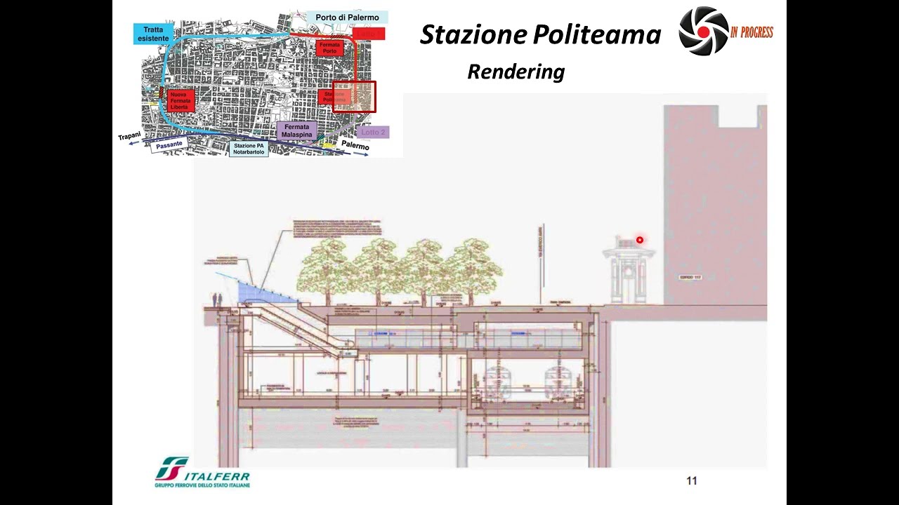 TUTORIAL ANELLO FERROVIARIO DI PALERMO - PARTE 1