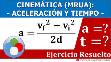 ¿Cómo cambia el tiempo con la aceleración?