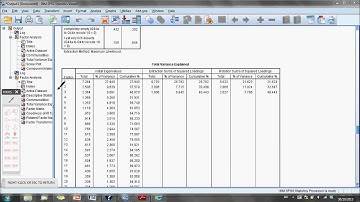 Factor Rotation (Varimax)