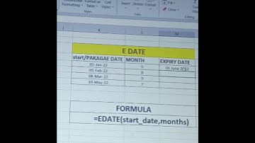 EDATE function in ms excel | how to use  EDATE in Ms Excel ??