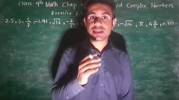 Class 9th Math Chap 02 Real and Complex Numbers Exercise 2.1 Part 1 of 2