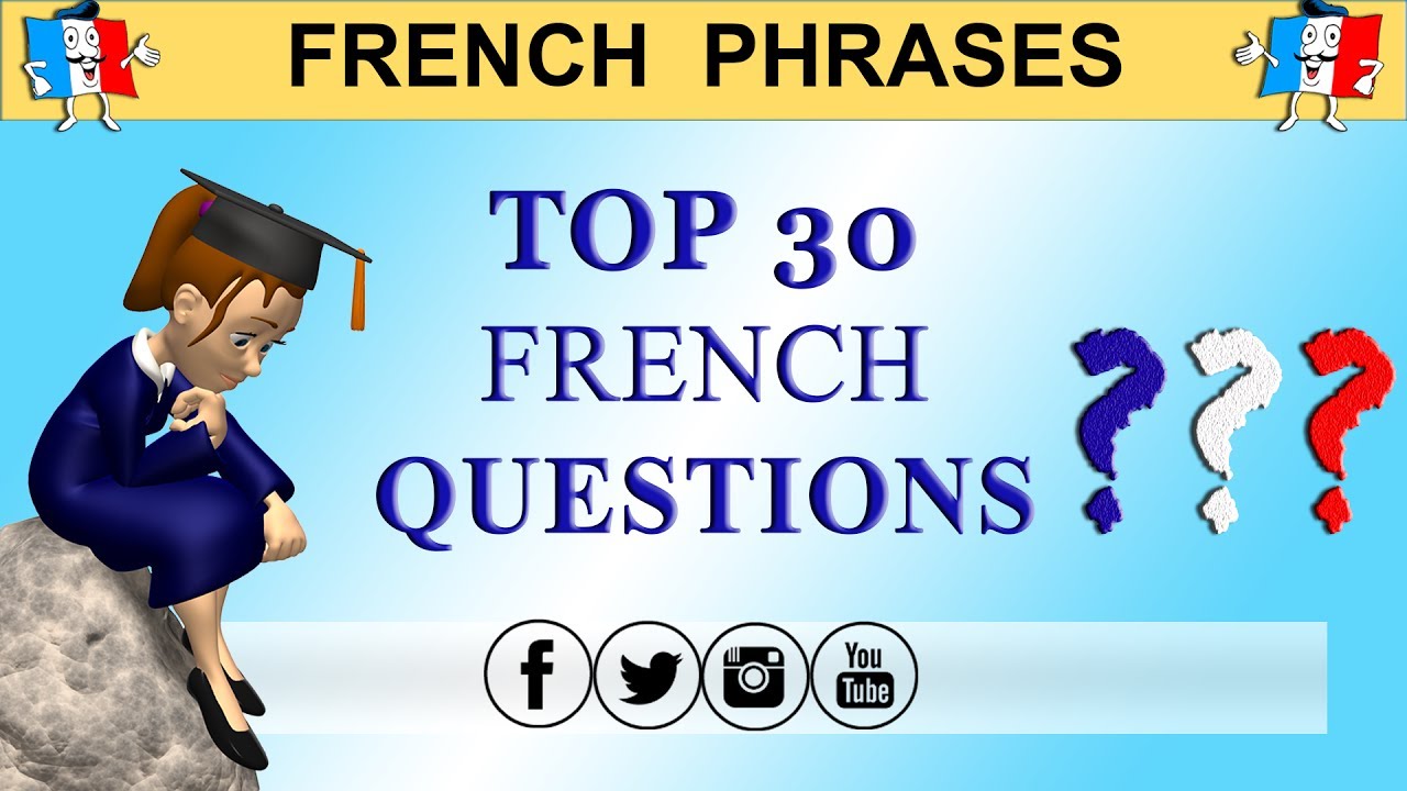 French questions. Questions in French.