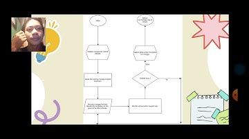 Flowchart keputusan dan dokumen.