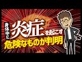 【LIFEHACK】「身体中に炎症を起こす危険なものが判明!」を世界一分かりやすく要約してみた