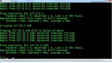 Loopback Addresses