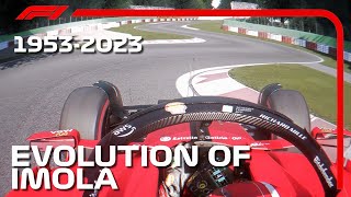 Evolution Of Imola F1 1953 - 2023