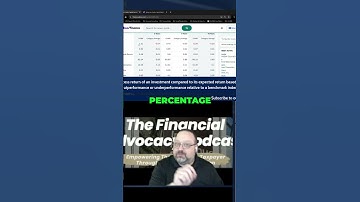 Alpha & Beta Investing: Explained Simply