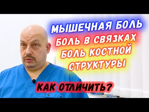 Видео: Как определяется миалгия?