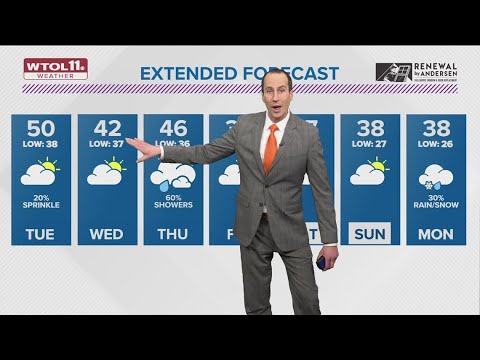 Monday highs reach mid-40s ahead of evening rain | WTOL 11 Weather ...