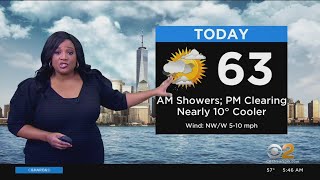 New York Weather: Sneak Peek At Weekend Forecast