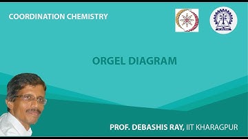 Orgel Diagram