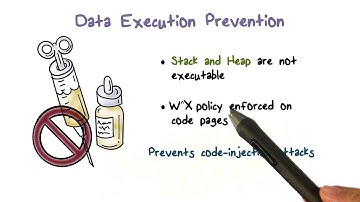 Data Execution Prevention
