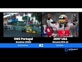 91 Mal gejubelt: Alle Siege von Lewis Hamilton & Michael Schumacher!