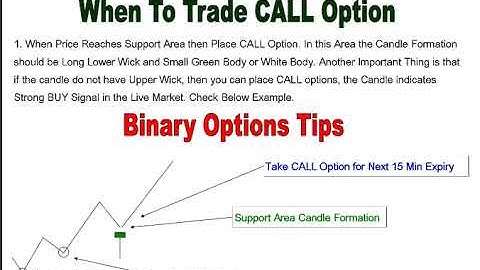 Ayrex Best Binary Method for Beginners 2018 - Simple Strategy that works