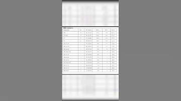 UGC NET JRF Commerce Cut Off 2023 || UGC NET JRF Results(Commerce) Out 2023 #nta #net #jrf #shorts