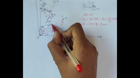 Potential transformer-Ratio error